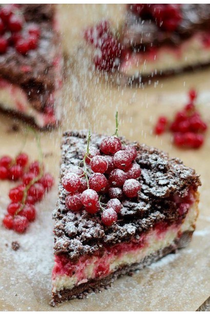 Десерт із  Смородини